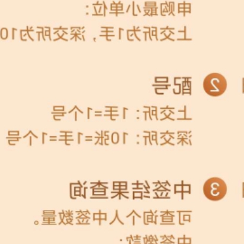 2、什麼是理財訂閱？ 