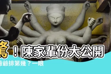 【輩份排列】驚！陳家輩份大公開！爺爺排第幾？一眼看懂輩份順序