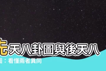 【先天八卦圖後天八卦圖】先天八卦圖與後天八卦圖：看懂兩者異同，解鎖《易經》奧秘！