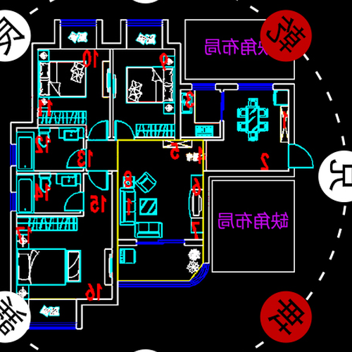 2、陰府風水的中宮在哪裡?