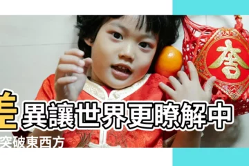 【龍在東西方的差異】差異讓世界更瞭解中國 |突破東西方 |中國龍和西方龍有何不同 |