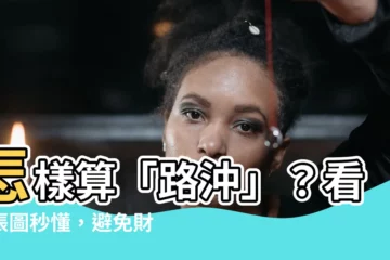 【怎樣算路沖】怎樣算「路沖」？看一張圖秒懂，避免財運受損血光之災！