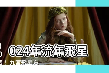 【2024年流年飛星】2024年流年飛星揭密！ 九宮飛星方位吉凶完整解析