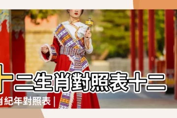 【2017生肖號碼表雞一號】十二生肖對照表十二生肖紀年對照表 |2017年高清生肖表 |生肖走勢圖V2 |