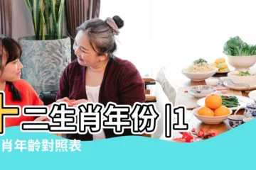 【比88年大3歲是什麼生肖】十二生肖年份 |12生肖年齡對照表 |生肖判斷看國曆 |