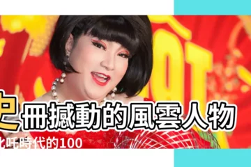 【歷史名人】史冊撼動的風雲人物：叱吒時代的100位歷史名人
