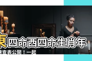 【東四命西四命年份】東四命西四命生肖年份速查表公開！一起找到你的命卦！