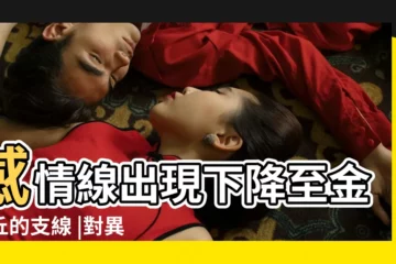 【感情線出現下降的支線】感情線出現下降至金星丘的支線 |對異性很有吸引力 |感情線分叉圖解 |