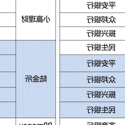 4、宜人理財有風險，還是不靠譜？ 