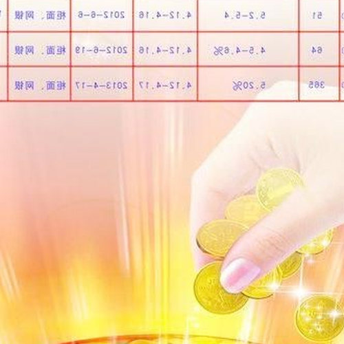 1、什麼是工商銀行理財金賬戶？有什麼用？ 