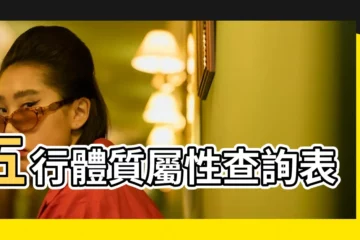 【?]五行屬性】五行體質屬性查詢表 |
