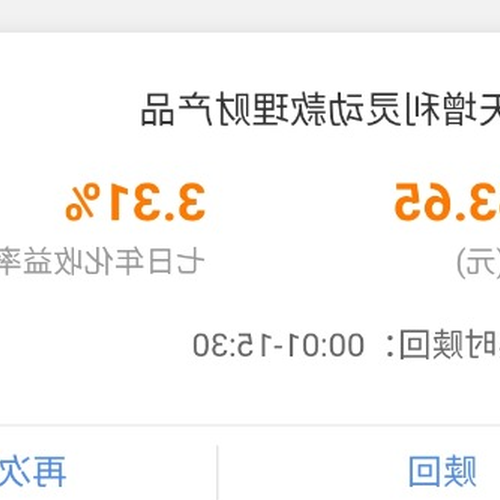 2、買十萬 你的理財一年能賺多少?