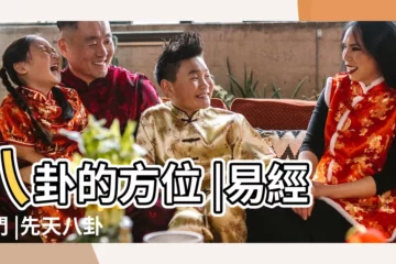 【先天八卦方位】八卦的方位 |易經入門 |先天八卦 |