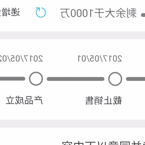 2.建行收到多少理財、節能、送禮?