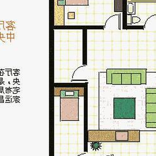 2、怎麼看房子的風水?