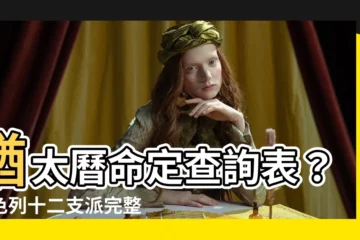 【十二支派查詢】猶太曆命定查詢表？以色列十二支派完整解析！