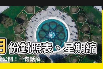 【月份表】月份對照表、星期縮寫大公開！一句話解決你的日期煩惱