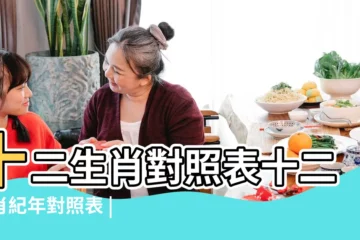 【78年龍五行屬什麼生肖】十二生肖對照表十二生肖紀年對照表 |78年五行屬什麼是什麼命 |1978年屬什麼生肖78年是什麼命運 |