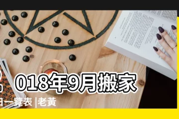 【2018年9月15號可以動土嗎】2018年9月搬家吉日一覽表 |老黃歷黃道吉日查詢 |2018年9月動土吉日查詢 |
