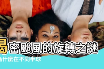 【颱風 順時針 逆時針】揭密颱風的旋轉之謎：為什麼在不同半球會順時針又逆時針轉？