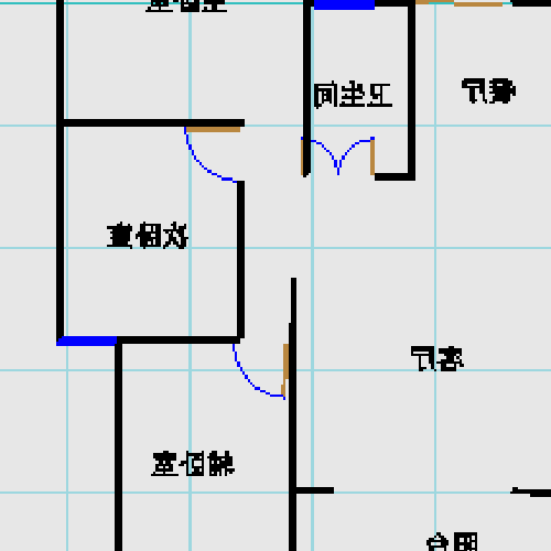 2、大廈的風水可信嗎?