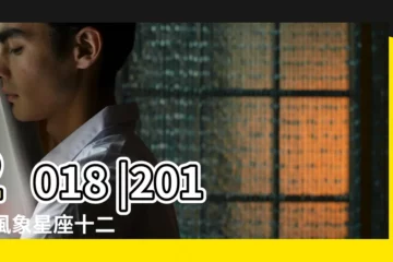 【雙子女十二月運勢2018】2018 |2018 |風象星座十二月運勢 |