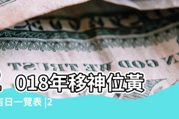 【2018年7月適合回家的吉日】2018年移神位黃道吉日一覽表 |2018年7月結婚吉日一覽表 |2018年7月提車黃道吉日查詢 |