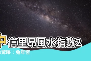 【中信里昂風水指數2023】中信里昂風水指數2023驚曝：兔年恆指11月驚天逆轉！