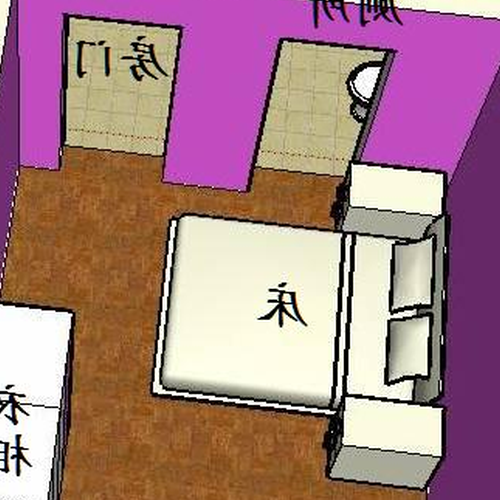 2、床頭風水八大忌:整體解哪個方向比較好