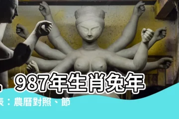【1987年】1987年生肖兔年曆表：農曆對照、節日大全