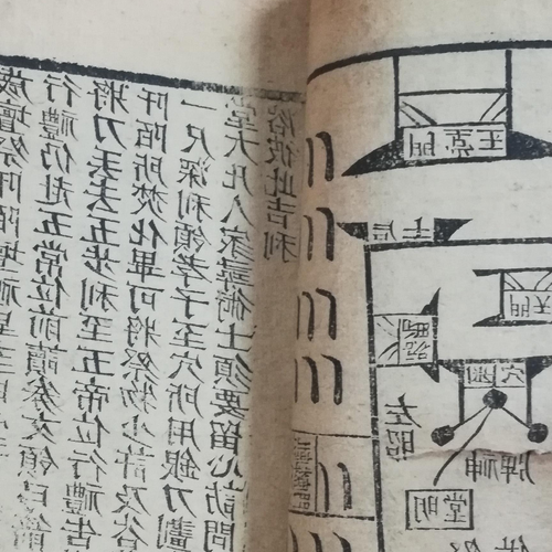 4、中國主要的風水古籍有哪些?