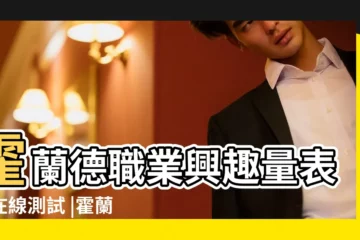 【霍蘭德職業興趣測試】霍蘭德職業興趣量表及在線測試 |霍蘭德職業傾向測試 |完整專業版 |