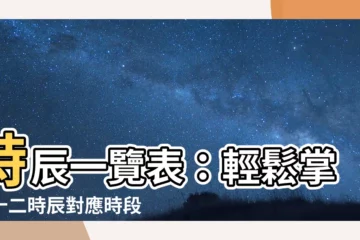 【時晨表】時辰一覽表：輕鬆掌握十二時辰對應時段