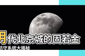 【明代北京城的防衞系統】明代北京城的固若金湯 防守系統大揭秘