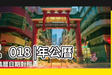 【2018年2月19日什麼日】2018 |年公曆與農曆日期對照表 |2018年2月19日黃歷查詢 |