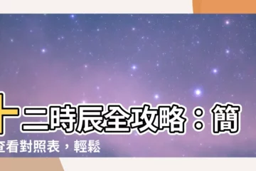 【十二時辰表】十二時辰全攻略：簡易查看對照表，輕鬆掌握時間奧秘