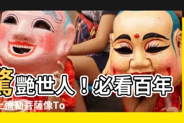 【彌勒菩薩像】驚艷世人！必看百年以上彌勒菩薩像Top 100絕世珍藏