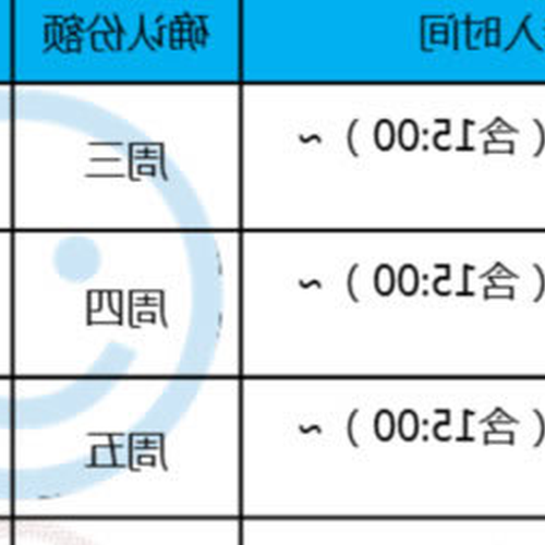 3、中銀錦鯉易易寶是理財產品嗎？ 