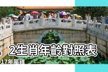 【2017年屬雞的多少歲】12生肖年齡對照表 |2017年屬雞的人今年幾歲 |2024今年生肖 |