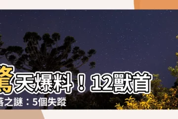 【12獸首下落】驚天爆料！12獸首下落之謎：5個失蹤銅首藏身台灣？