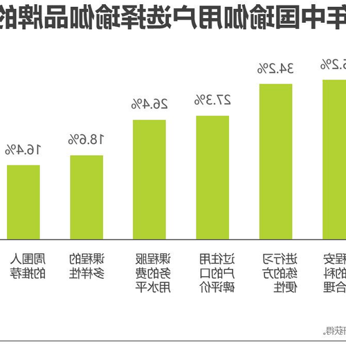 2、空中瑜伽教練培訓最好的學校在哪裡