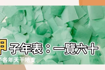 【甲子年表】甲子年表：一覽六十甲子各年天干地支