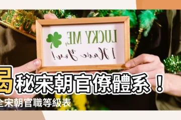 【宋朝官職表】揭秘宋朝官僚體系！最全宋朝官職等級表，讓你秒懂北宋官制