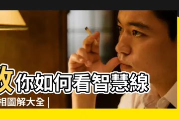【手相智慧線圖解大全】教你如何看智慧線 |手相圖解大全 |智慧線看個性 |