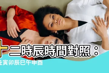 【子醜寅某】十二時辰時間對照：子醜寅卯辰巳午申酉戌亥 代表什麼意思？