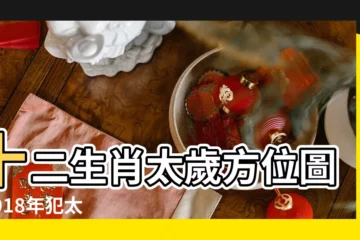 【2018年本命太歲方向】十二生肖太歲方位圖 |2018年犯太歲的生肖注意事項 |收藏無一害 |