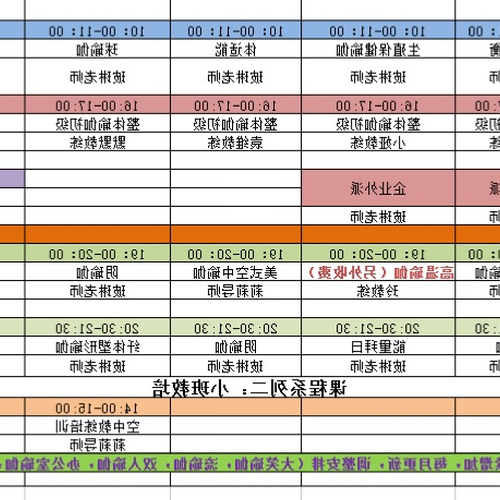 3、從零開始練習瑜伽應該選擇申請哪個機構