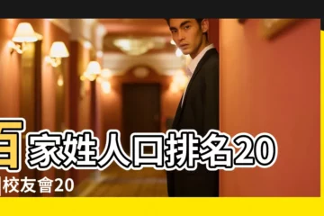【全國芮姓氏排名2017】百家姓人口排名2017 |校友會2017中國高考狀元姓名排行榜 |王姓和曉字蟬聯第一 |