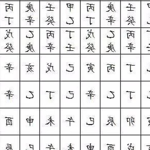 4、八字怎麼看風水