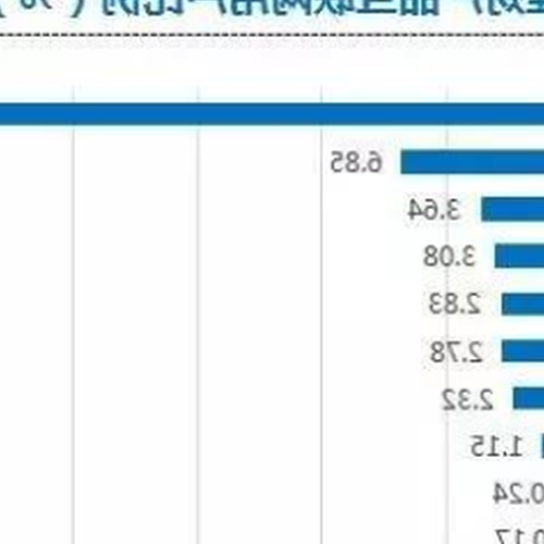 3、網上理財怎麼做才是正確的?做自己的小寶貝!